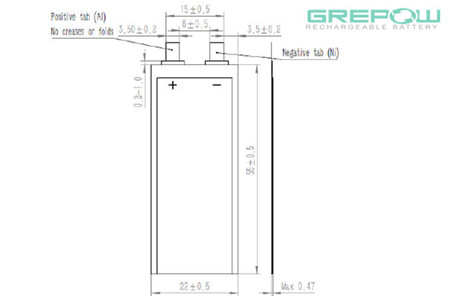 0.5mm超薄電池GRP0422055結構圖